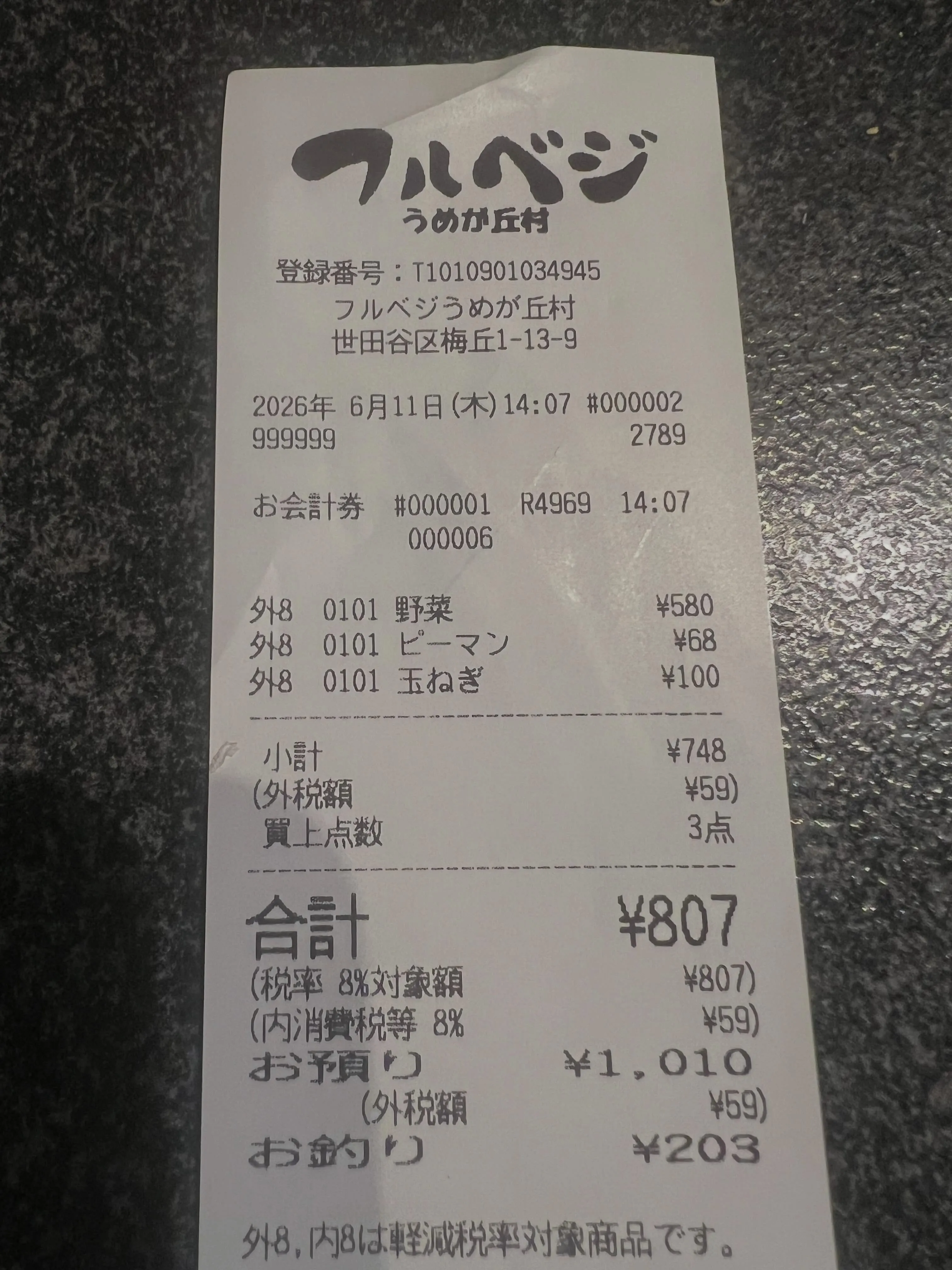 皆様こんばんは😊