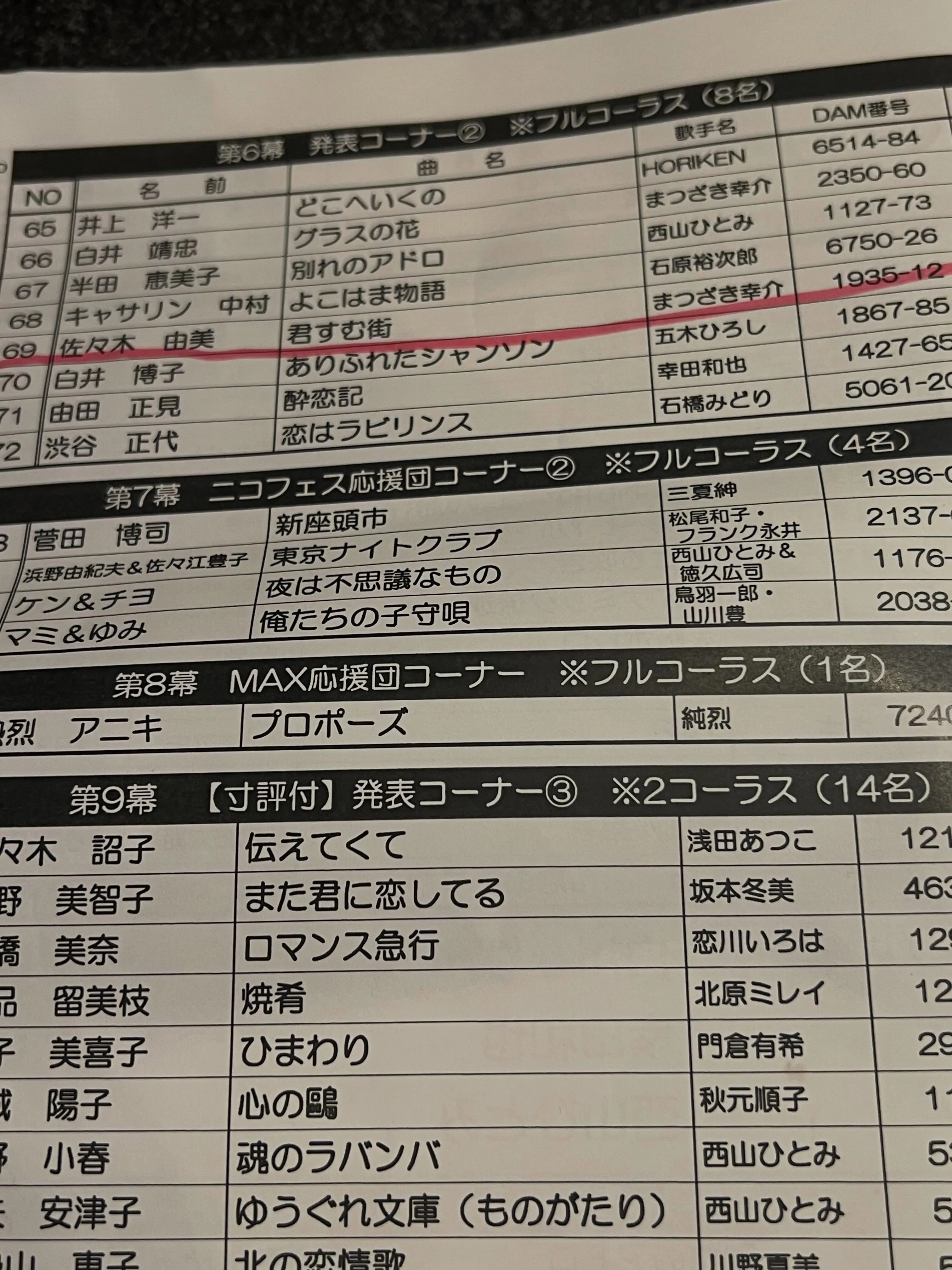 皆様こんばんは😊